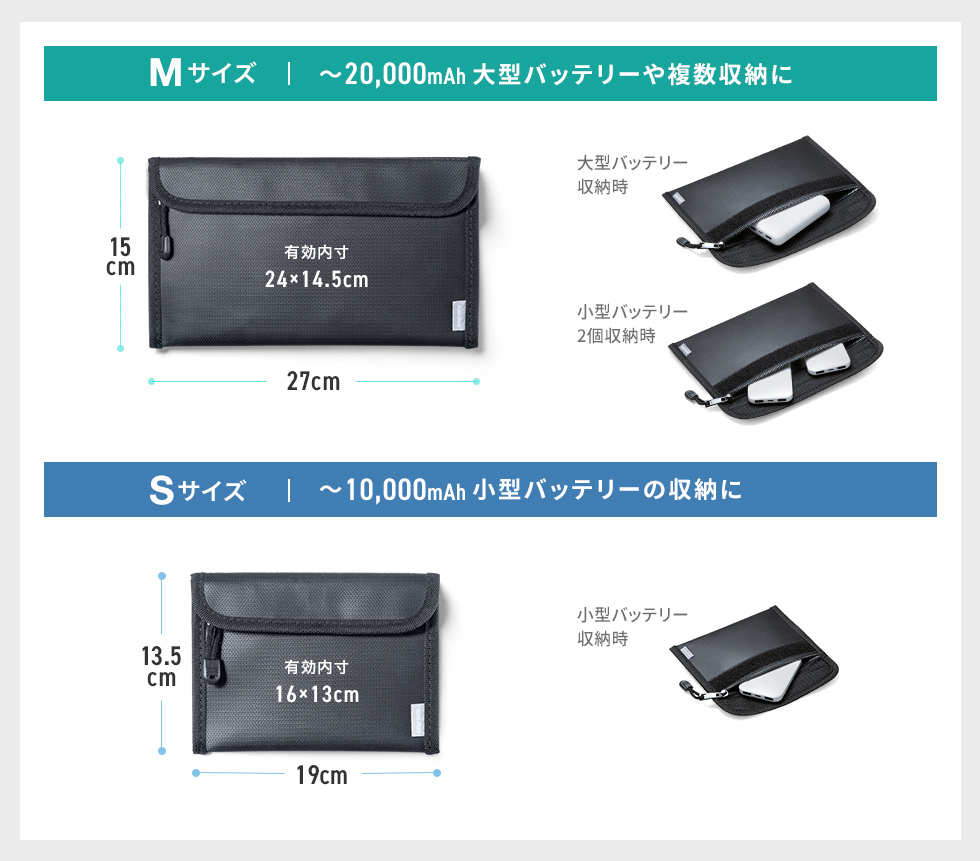 バッテリーのサイズから選べる、2サイズ