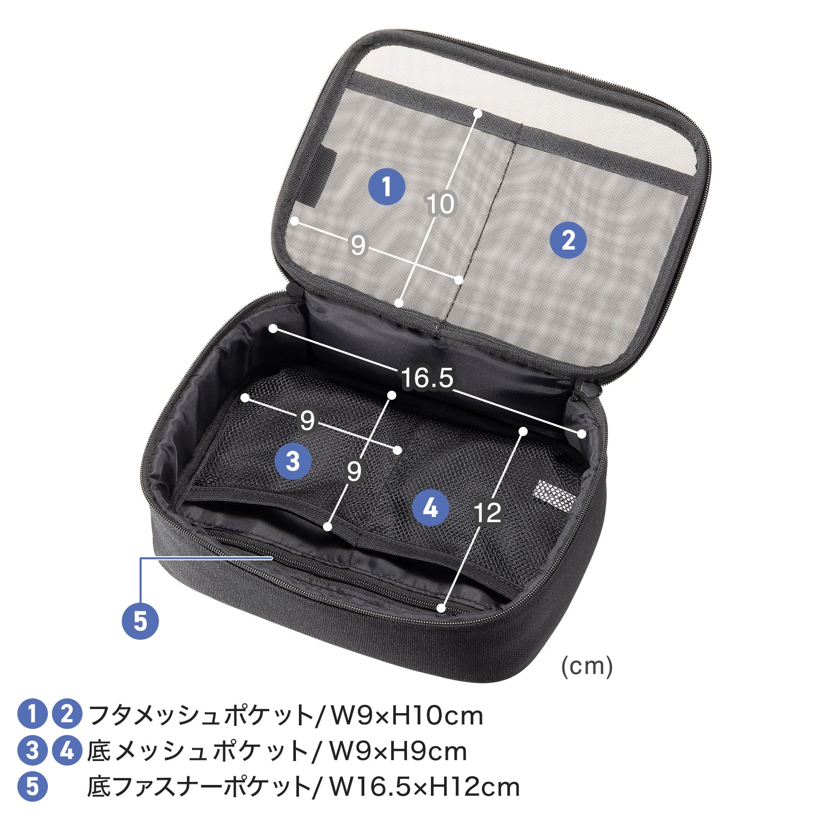 ポケットのサイズの説明