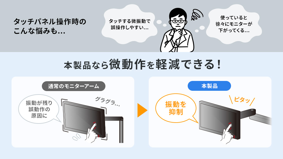 タッチパネルモニター特有の問題を解決