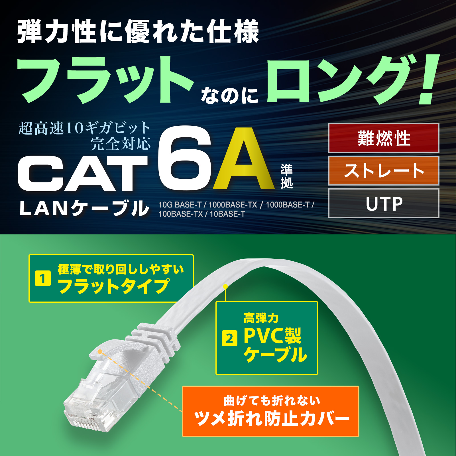 KB-FL6AL-20W【カテゴリ6AフラットLANケーブル（ホワイト・20m）】超フラット高弾力PVC製ケーブル、ツメ折れ防止カバー付き、10Gビットイーサネットにも完全対応のCAT6AフラットLANケーブル。ホワイト・20m。｜サンワサプライ株式会社