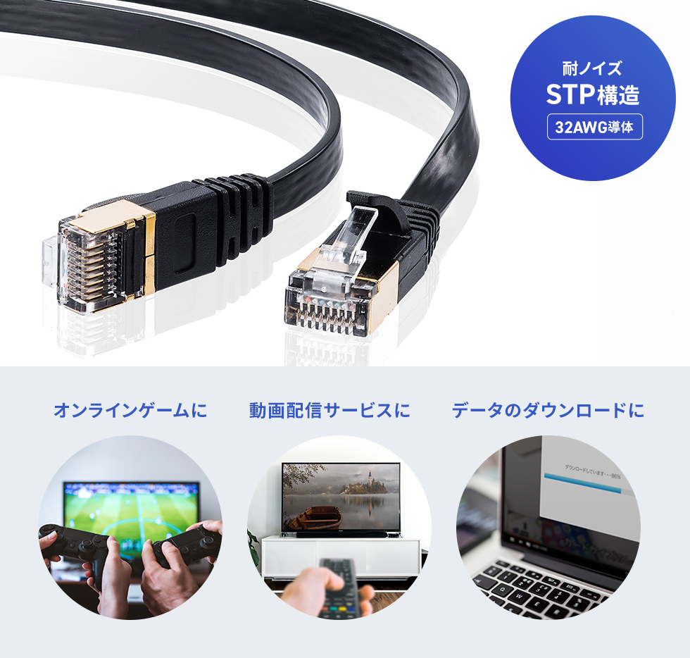 ノイズに強いSTP構造で、薄くても高い伝送性能をキープ