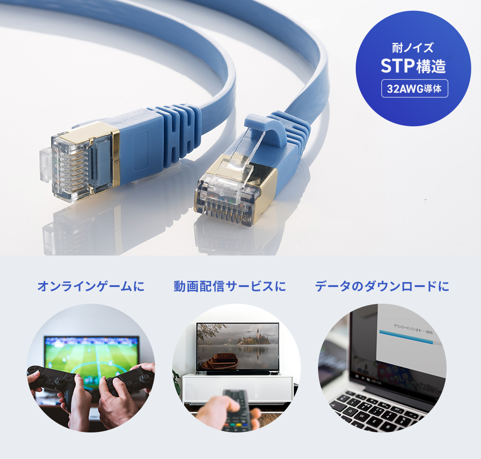 ノイズに強いSTP構造で、薄くても高い伝送性能をキープ