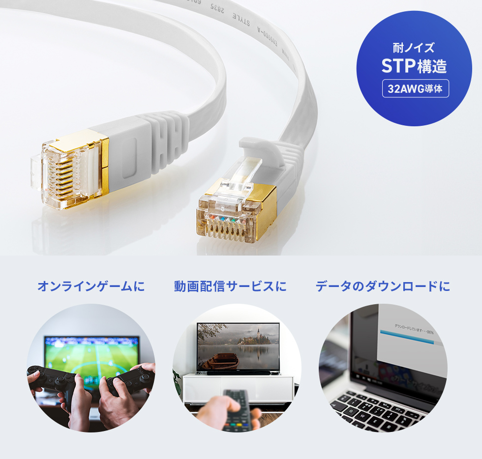 ノイズに強いSTP構造で、薄くても高い伝送性能をキープ
