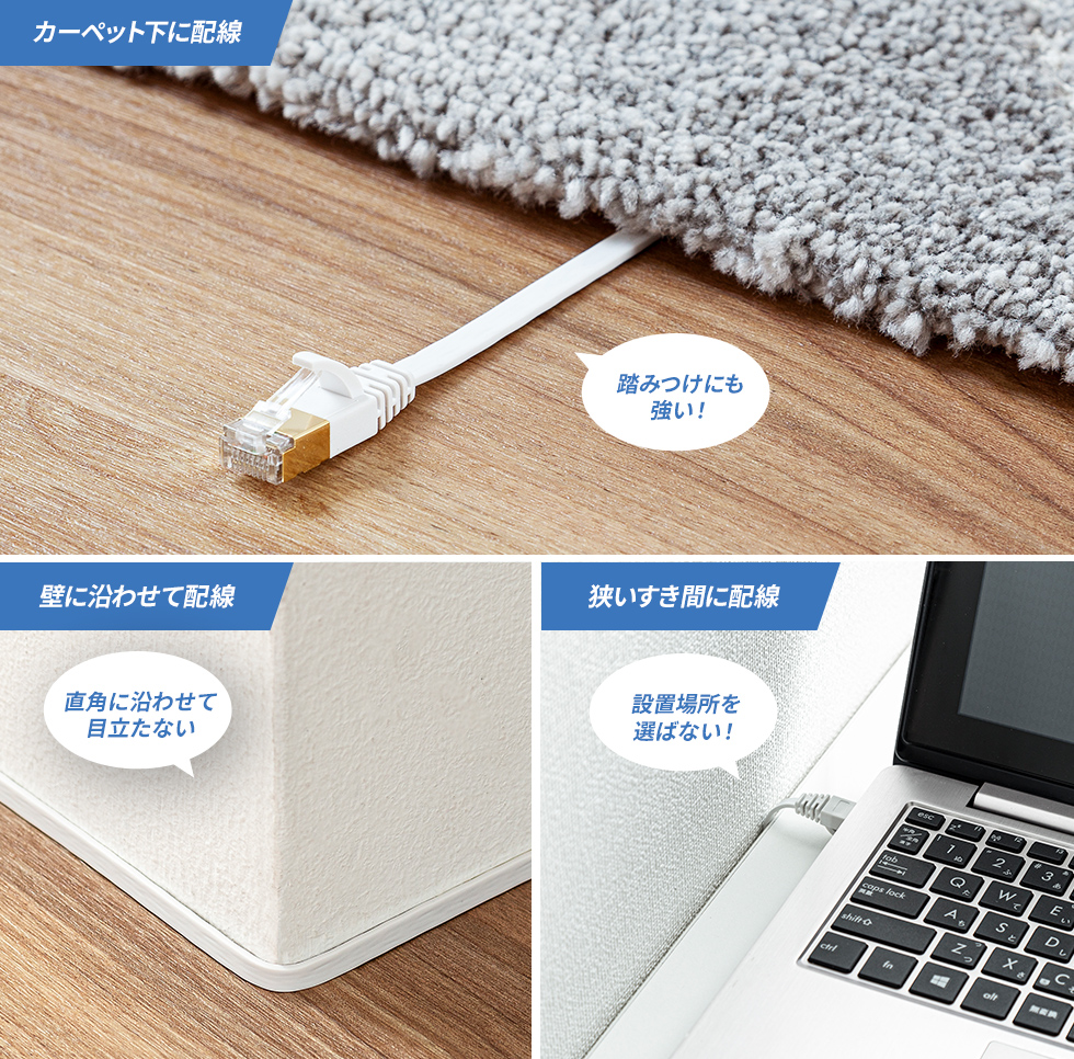 取り回ししやすい薄型フラット形状