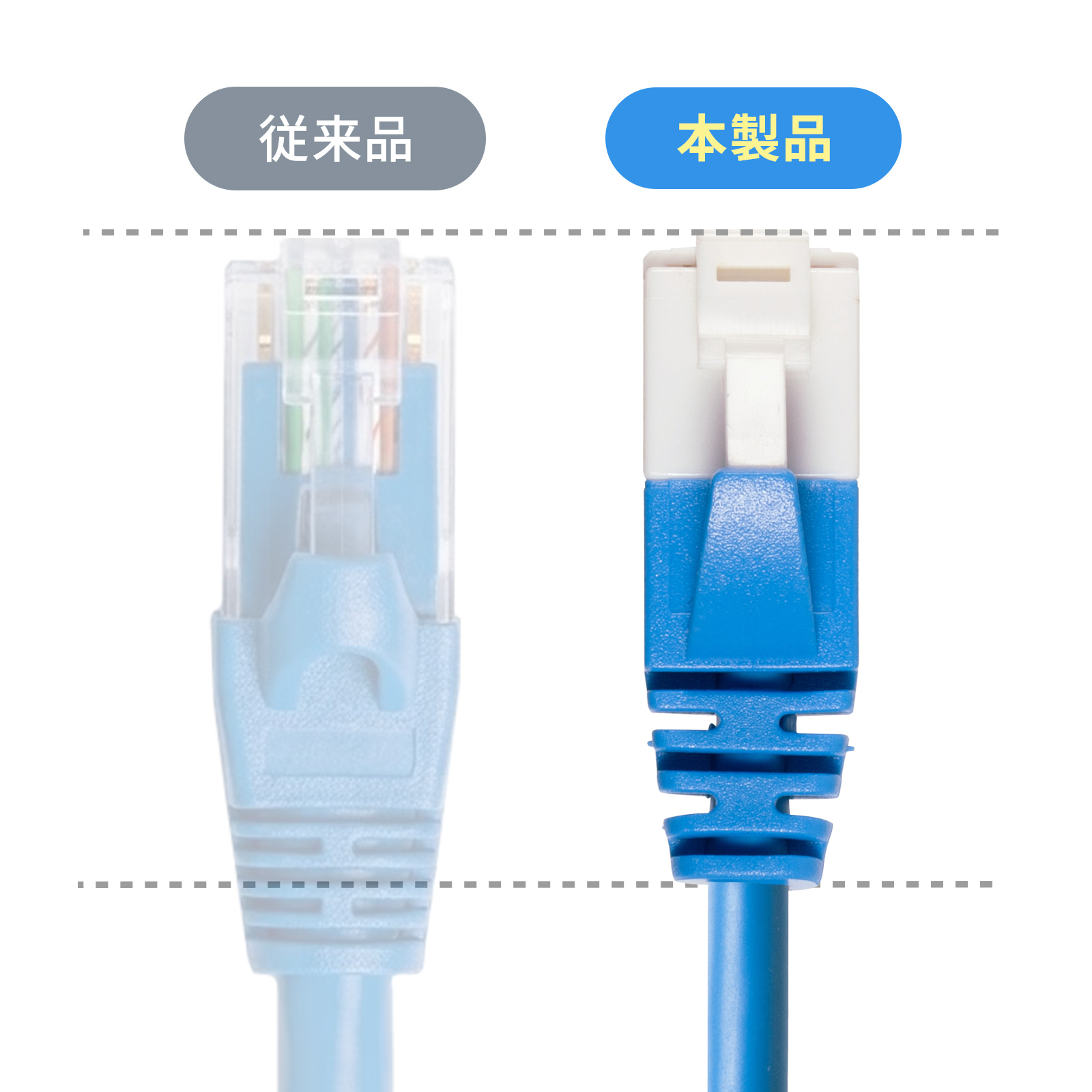 スリムコネクタ採用