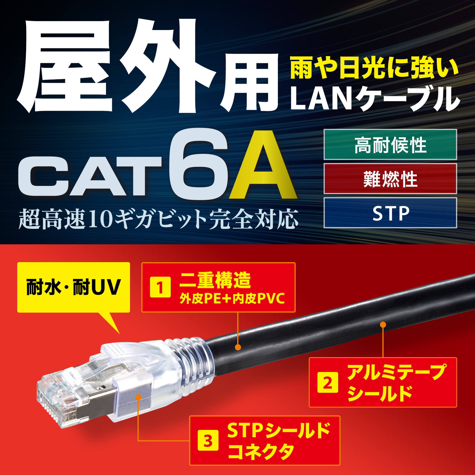 KB-T6AAD-50BK【カテゴリ6A屋外用LANケーブル （ブラック・50m）】耐候性・耐水性を高めた二重外被の屋外用、10ギガビットイーサネット対応、CAT6A屋外用LANケーブル 。ブラック・50m。PoE・PoE＋・PoE＋＋対応。｜サンワサプライ株式会社