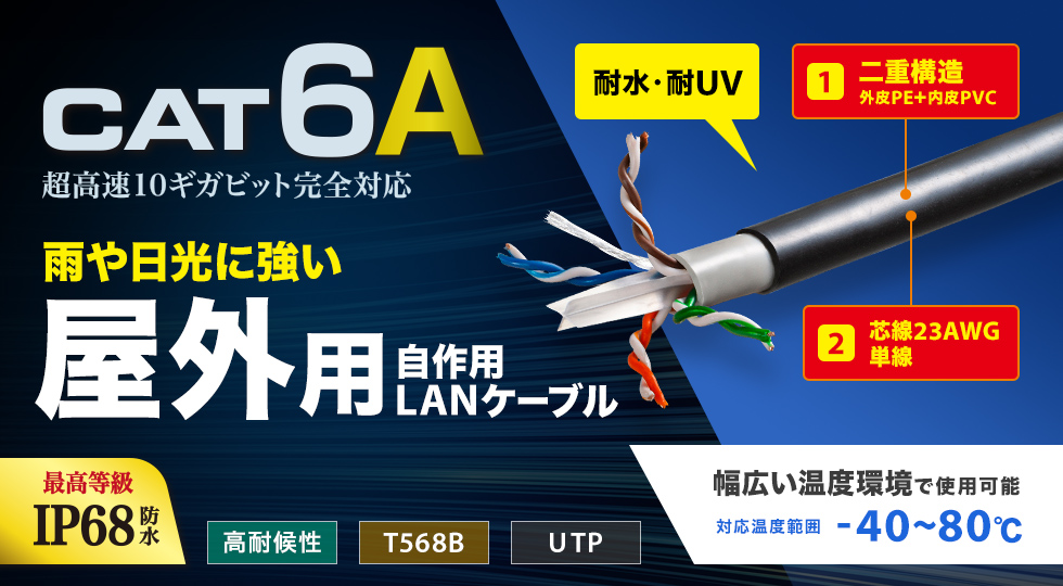 雨や日光に強い屋外用自作用LANケーブル。最高等級IP68防水