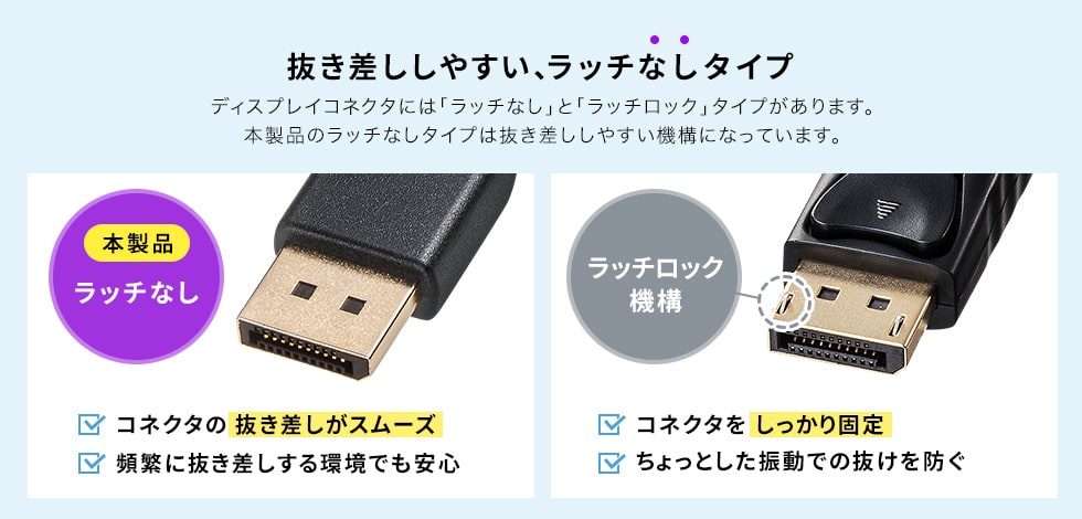 抜き差ししやすいラッチなしタイプ