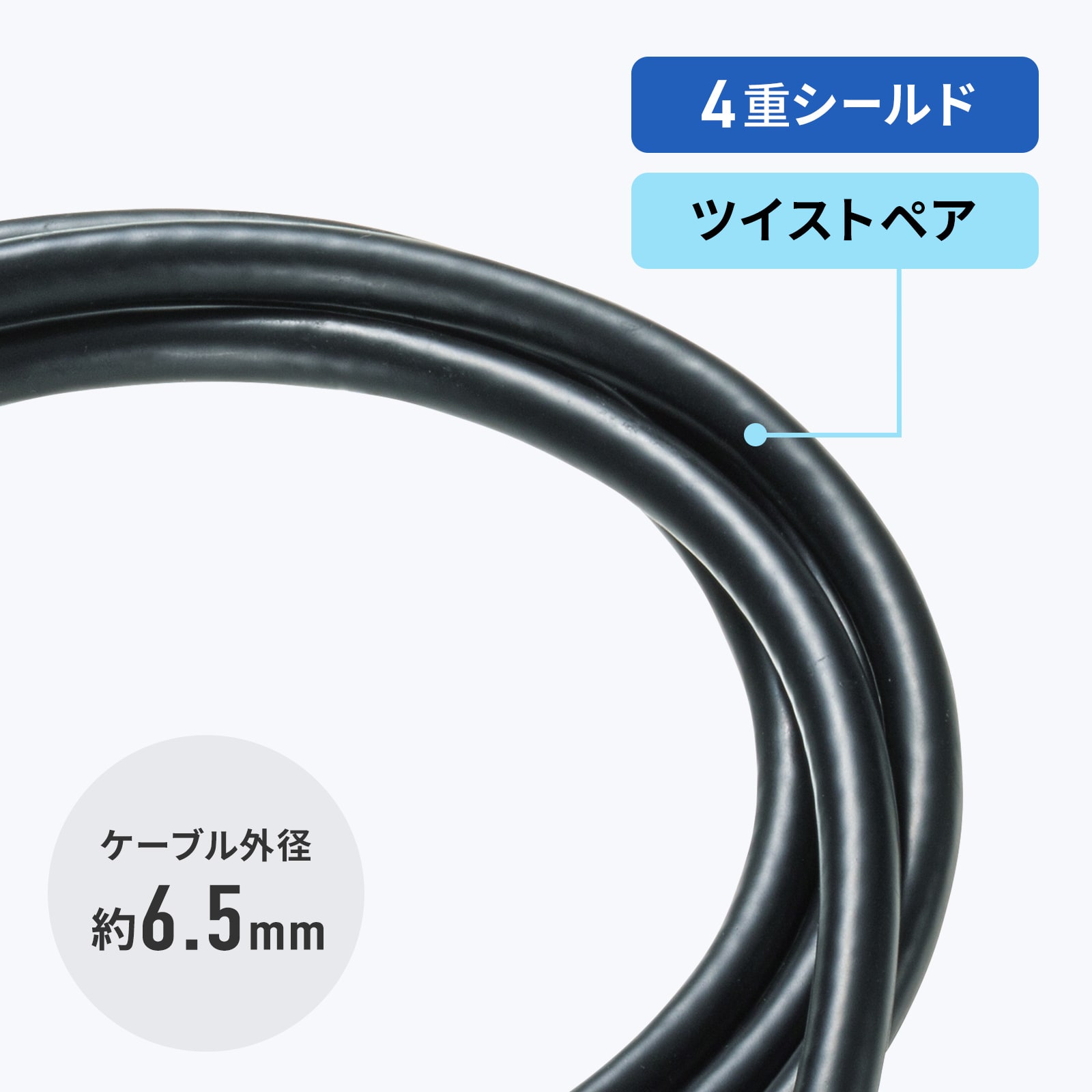 ノイズに強い4重シールド