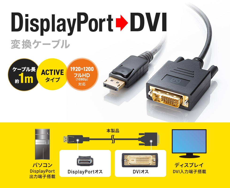 DisplayPortのPCとDVIのディスプレイをアダプタ無しで直接接続することができるケーブル。1m。