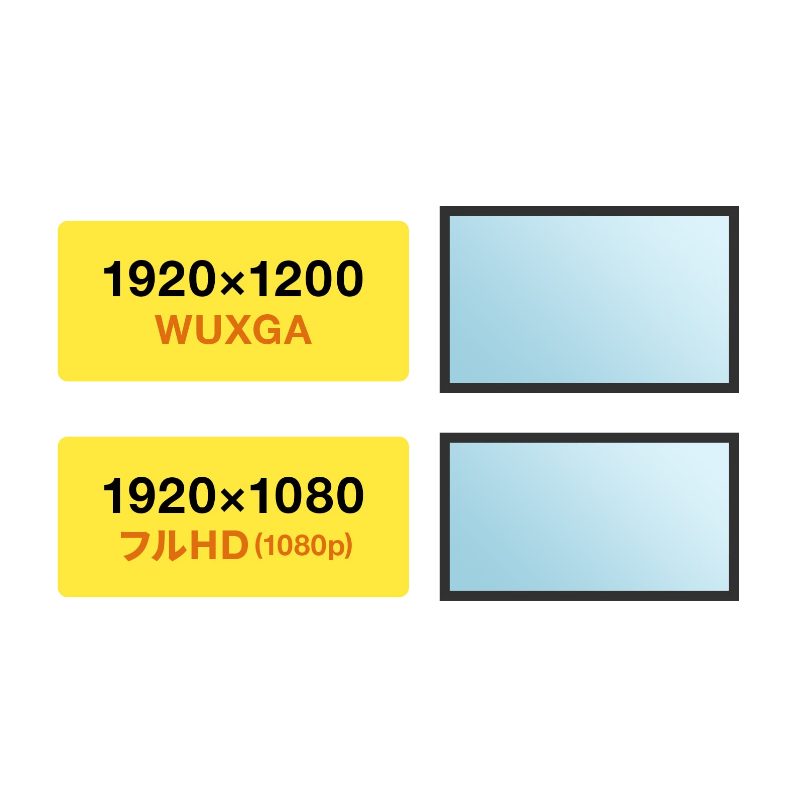 最大1920×1200解像度に対応