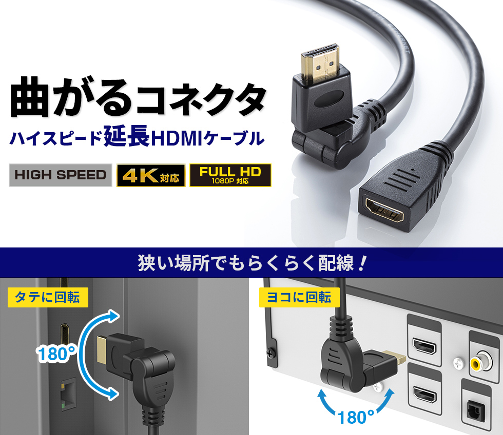 曲がるコネクタ ハイスピードHDMIケーブル