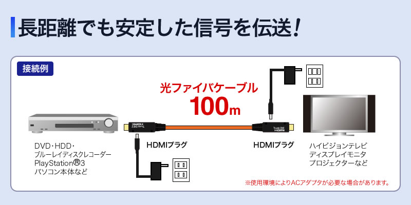 KM-HD20-FB100【光ファイバHDMIケーブル 100m 】HDMI光ファイバ