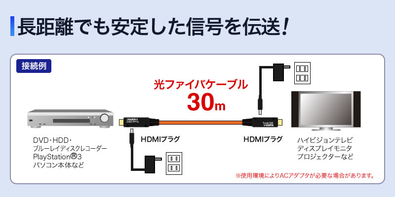 長距離でも安定した信号を伝送