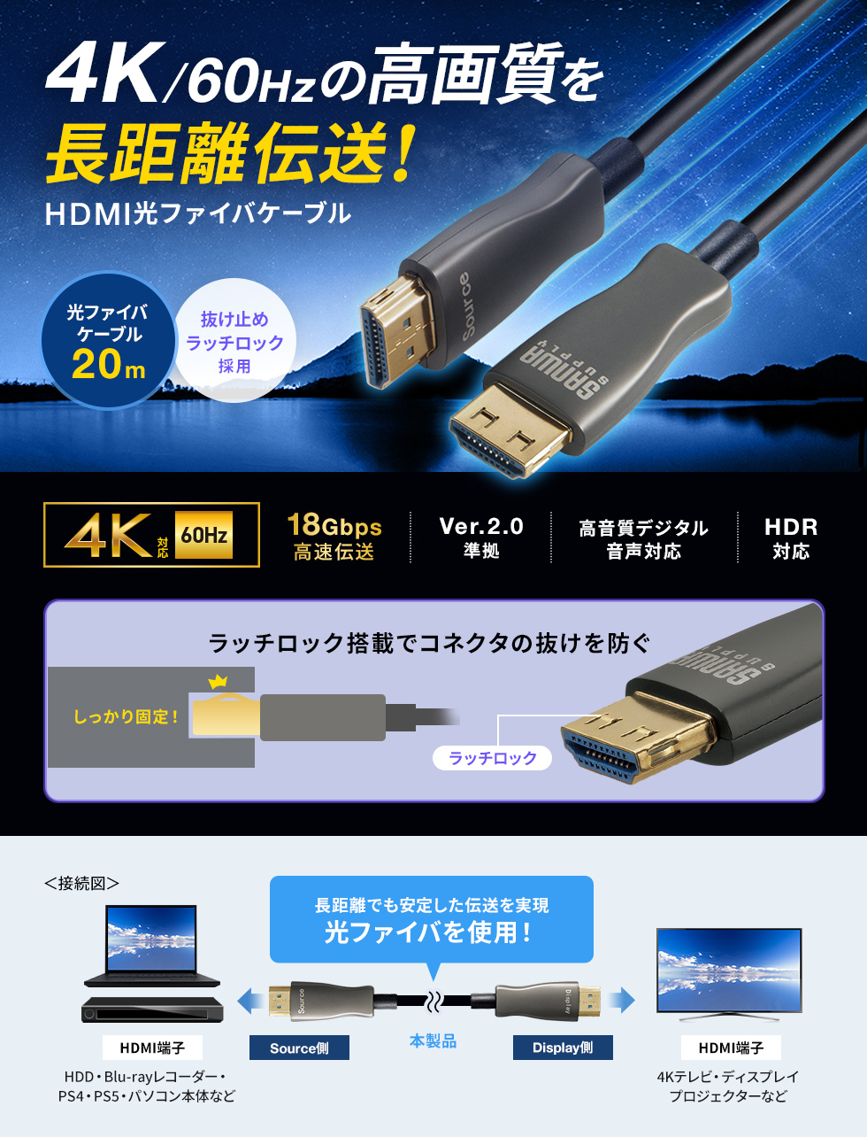 4K60Hzに対応した抜けにくいラッチ付HDMIケーブル。10m。