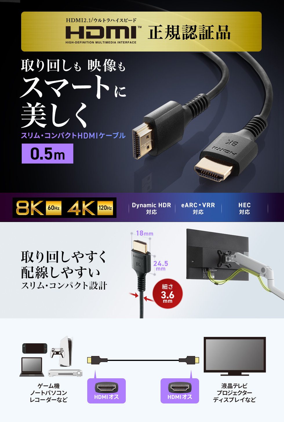 細くて取り回しのしやすいスリムHDMIケーブル（UltraHighSpeed認証品）0.5m。