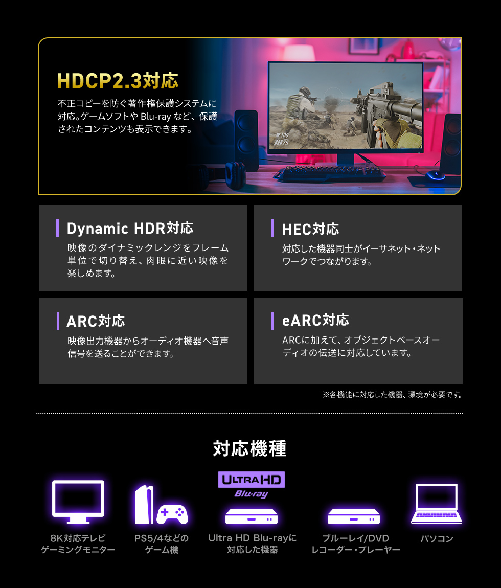 各種フォーマットに対応