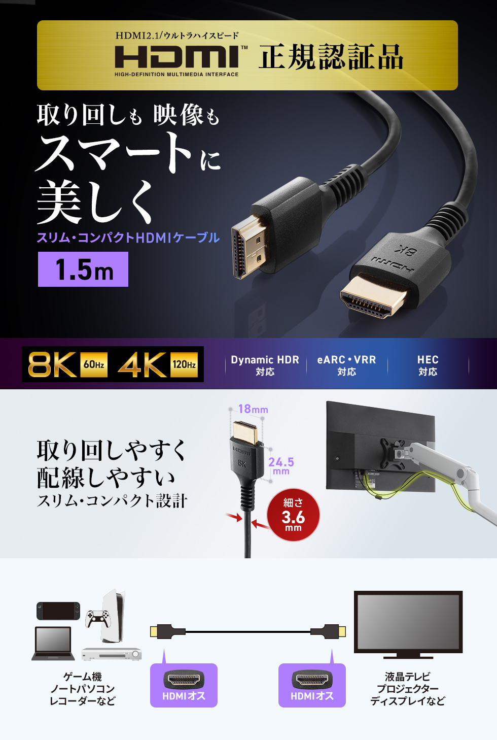 細くて取り回しのしやすいスリムHDMIケーブル（UltraHighSpeed認証品）1.5m。
