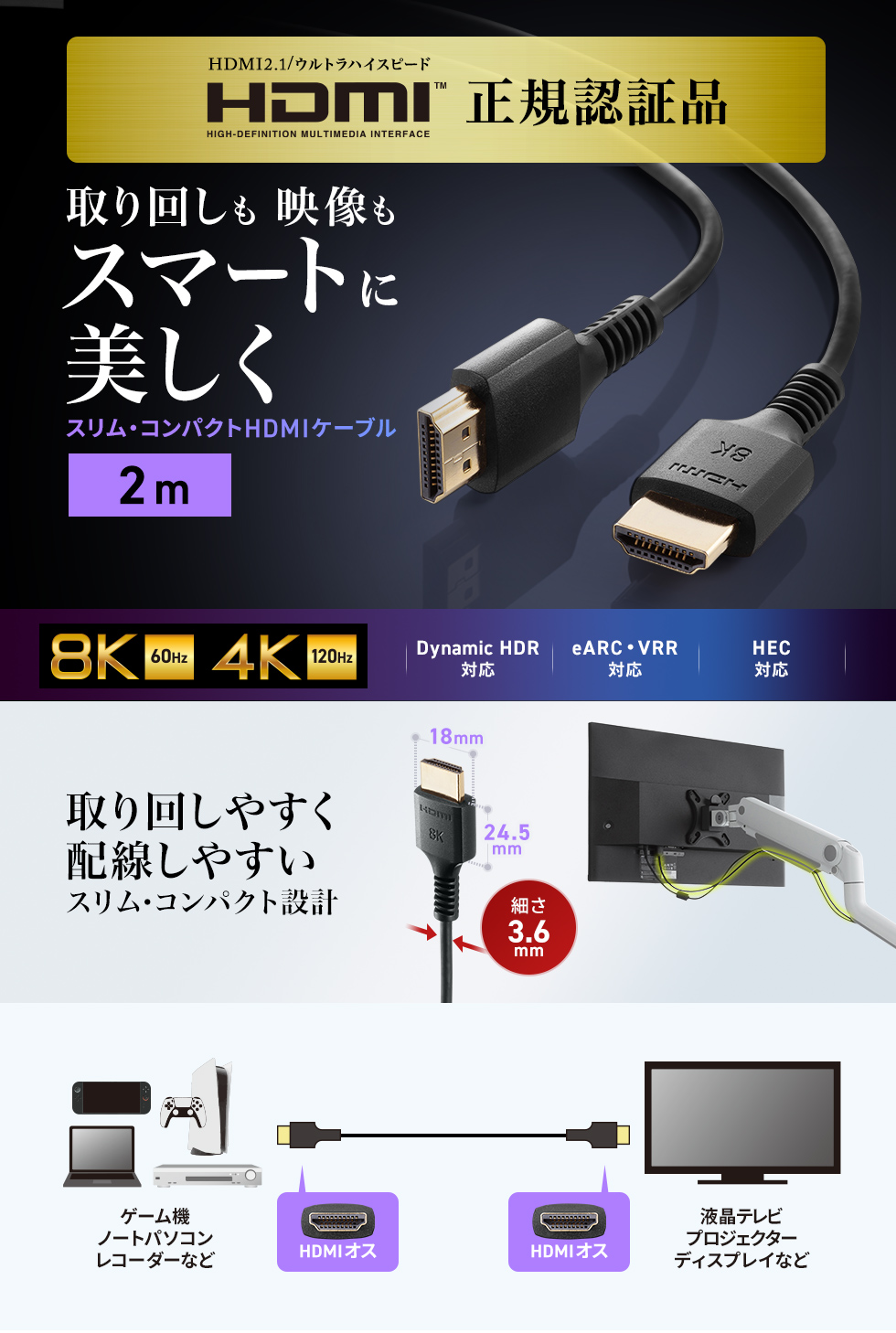 細くて取り回しのしやすいスリムHDMIケーブル（UltraHighSpeed認証品）2m。