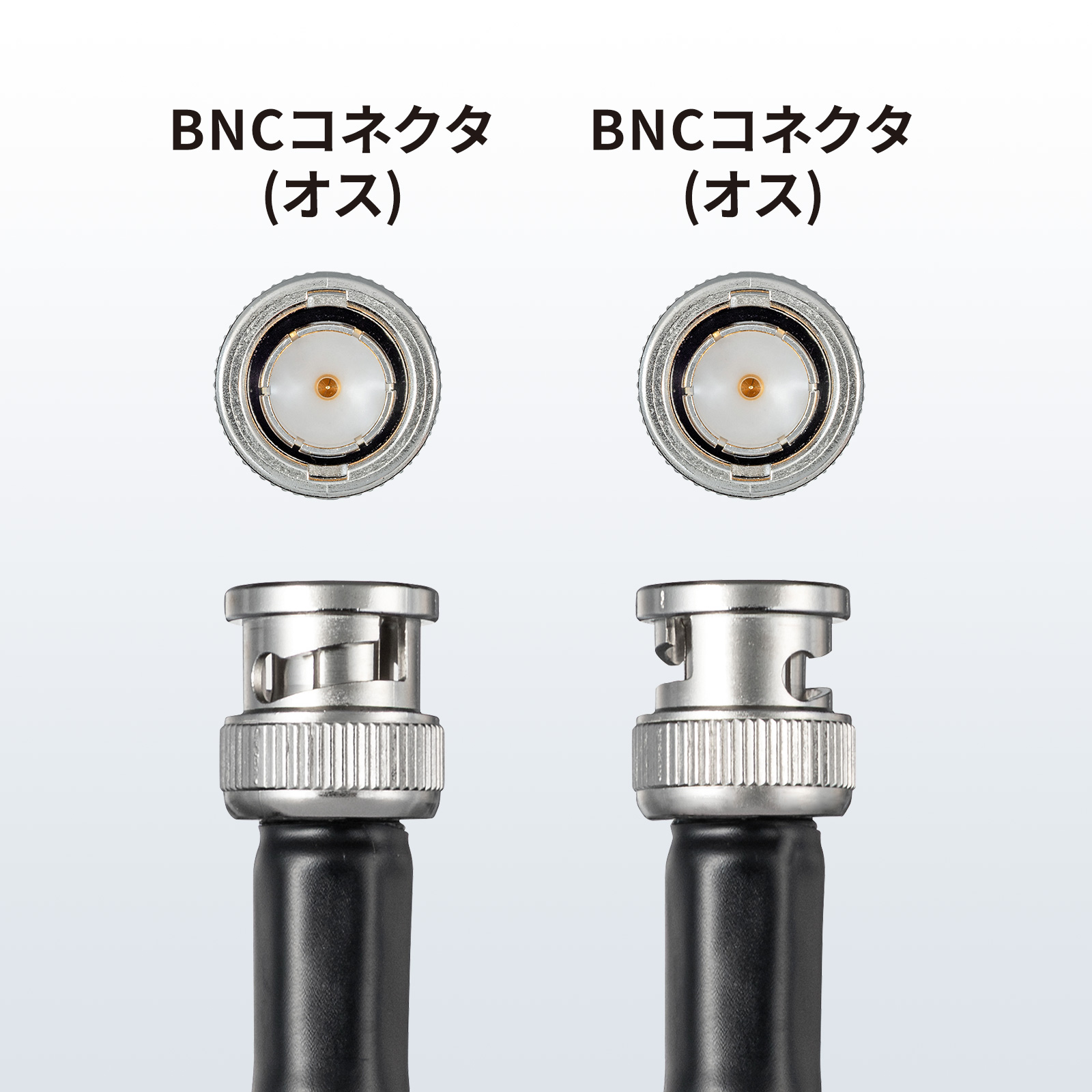 BNC75Ωコネクタ採用