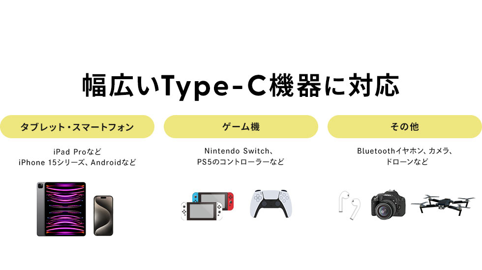 幅広いType-C機器に対応
