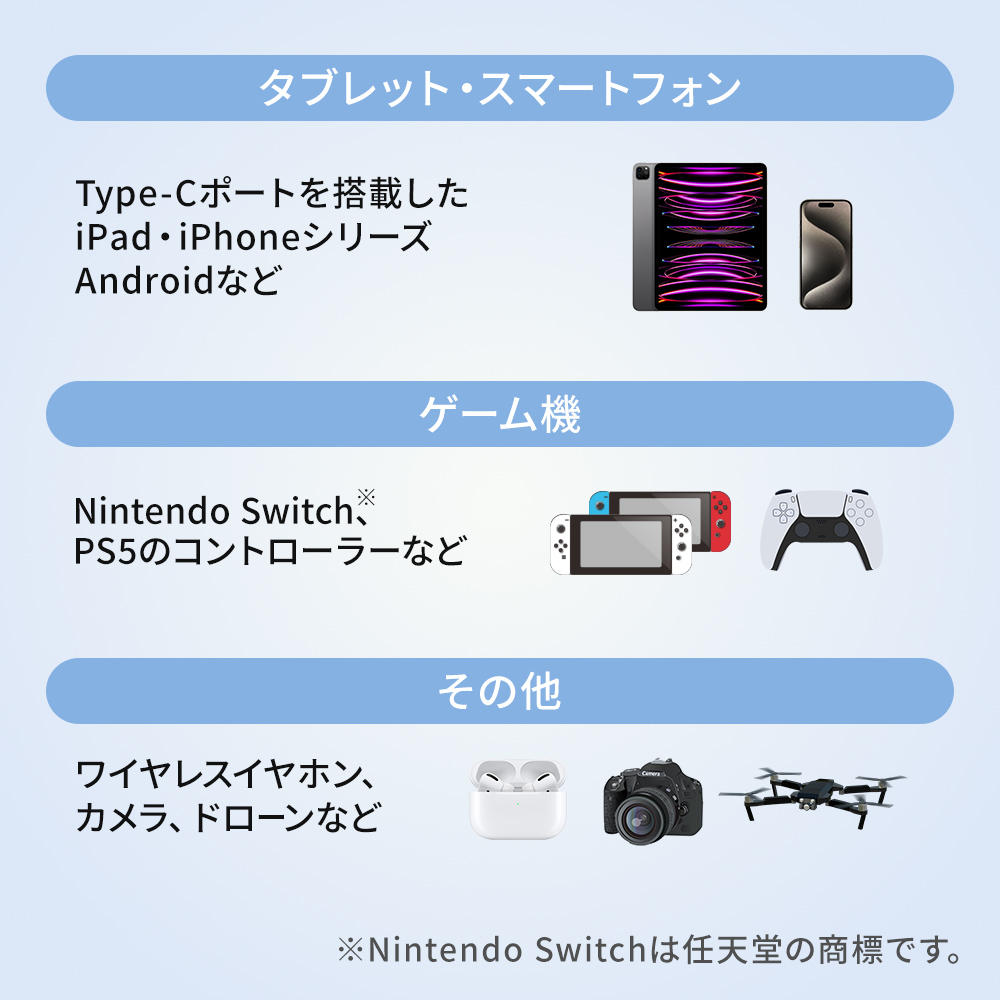 幅広いType-C機器に対応