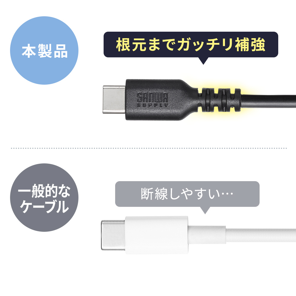折り曲げに強いロングブッシュ