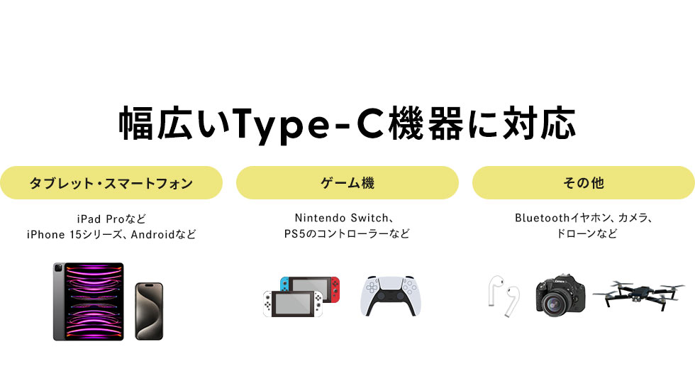 幅広いType-C機器に対応