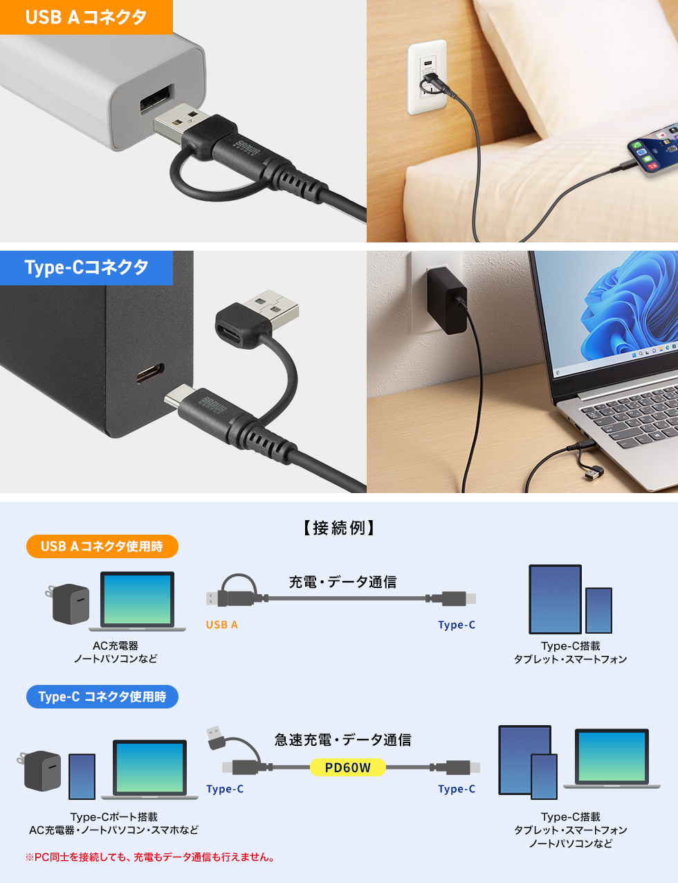 １本で２通り使える２in１ケーブル