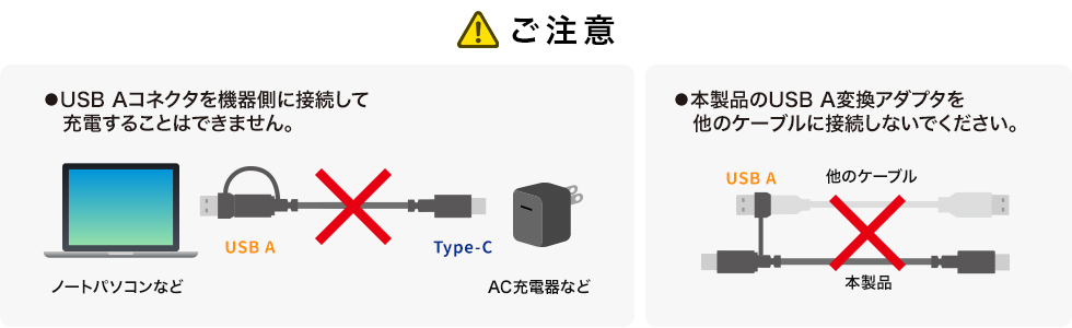 ご注意