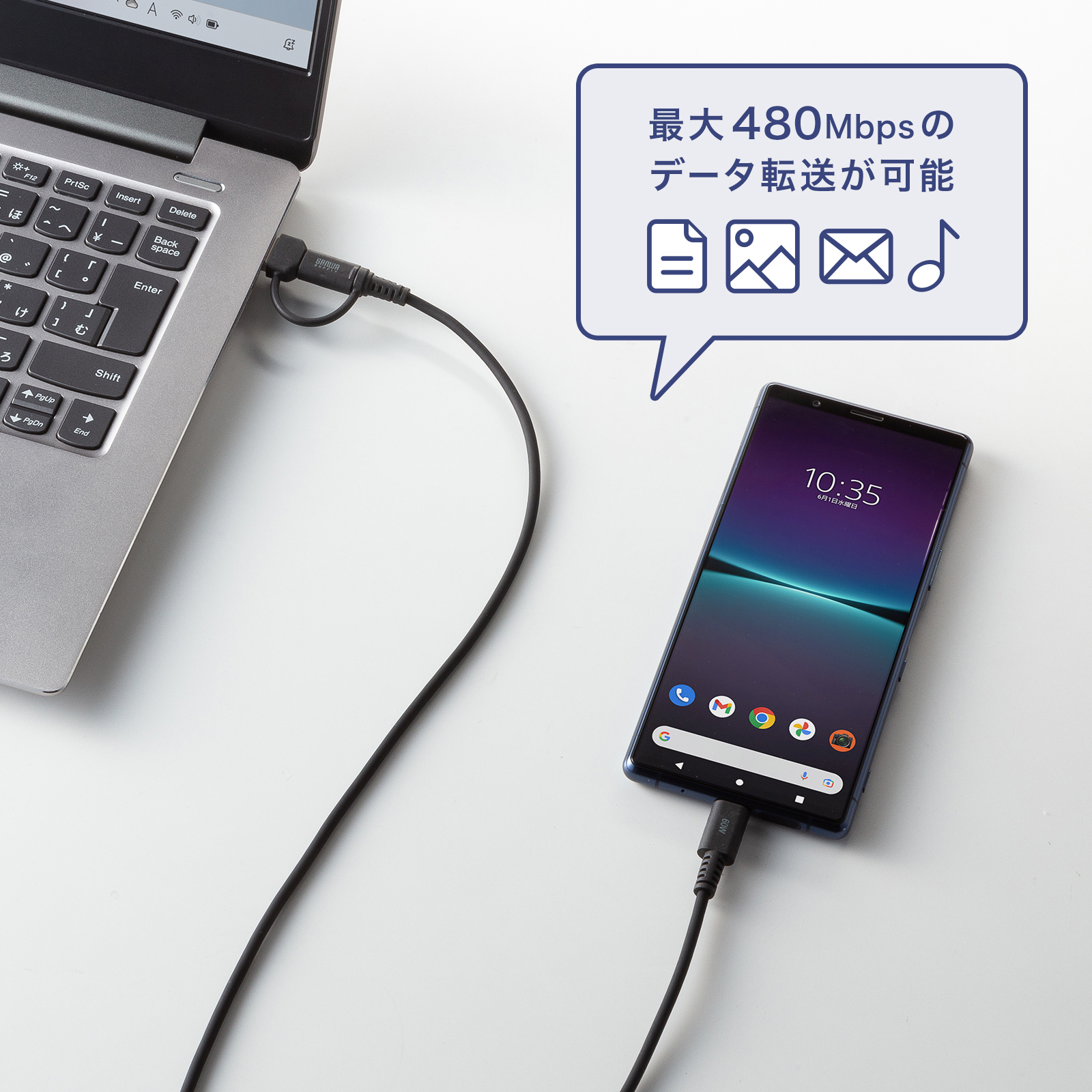 480Mbpsデータ転送