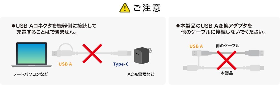 ご注意