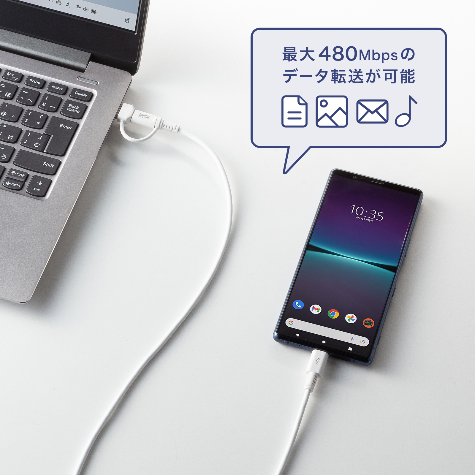 480Mbpsデータ転送