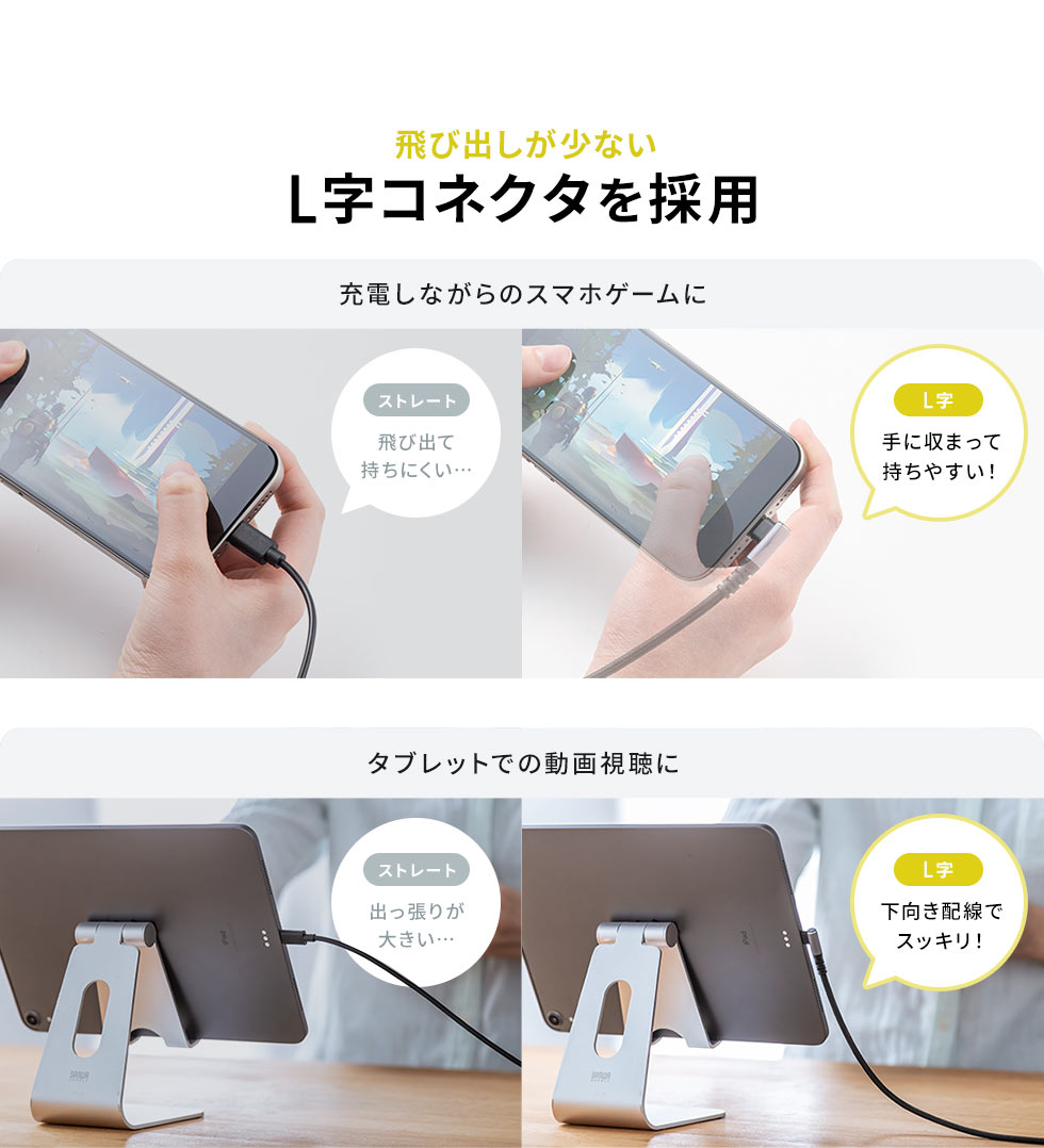 飛び出しが少ないL字コネクタを採用