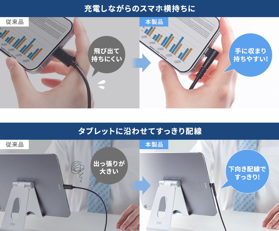 飛び出しが少ないL字コネクタを採用