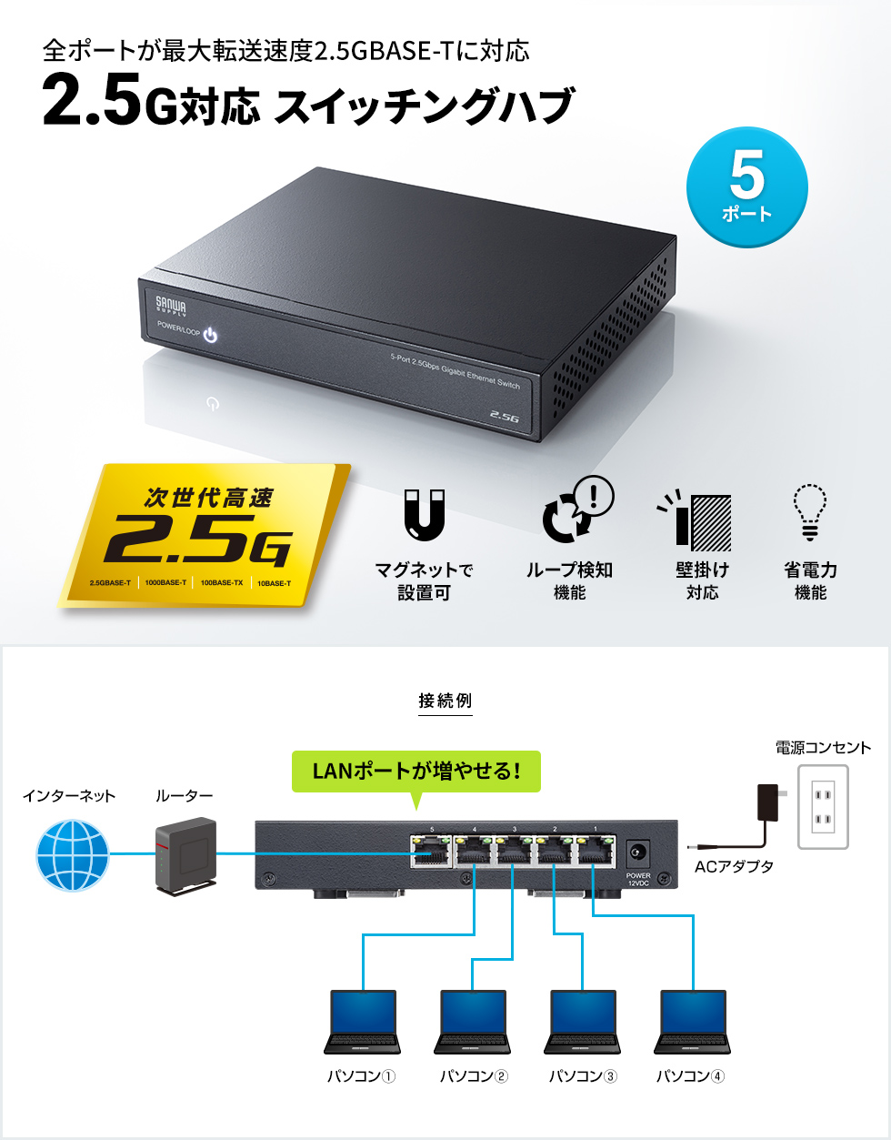 LAN-2GIGAS501【2.5G対応 スイッチングハブ（5ポート・マグネット付き）】全ポート2.5GBASE-Tに対応 しマグネット付きでスチールデスクなどにも固定できる2.5GBASE-T対応スイッチングハブ。｜サンワサプライ株式会社