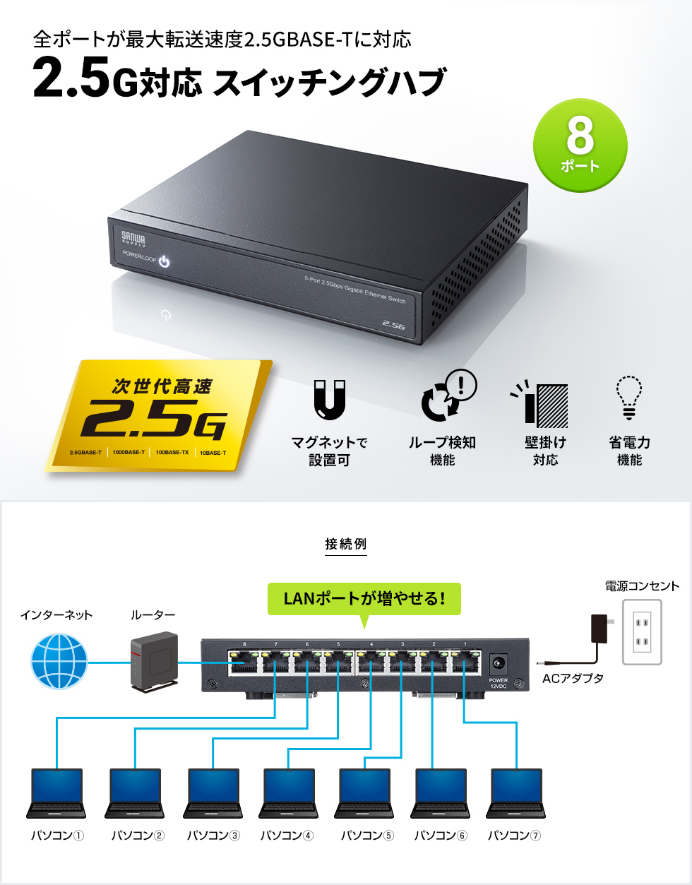 全ポートが最大転送速度2.5GBASE-Tに対応 2.5G対応 スイッチングハブ 8ポート