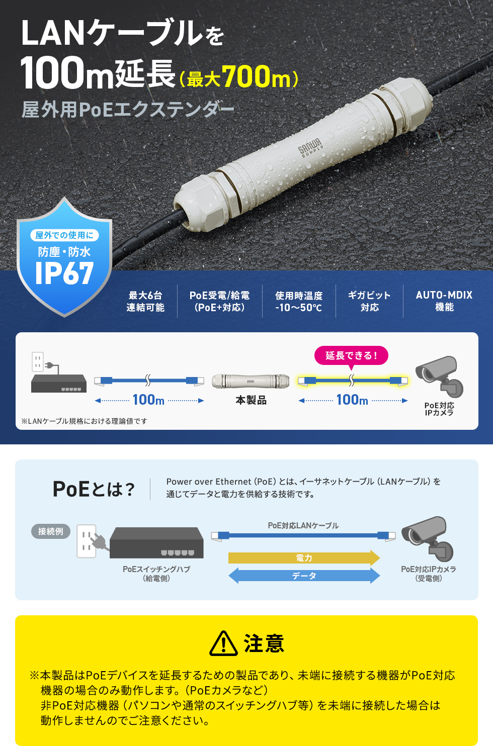 LANケーブルを最大100m延長できる防塵・防水規格IP67対応PoEエクステンダー。