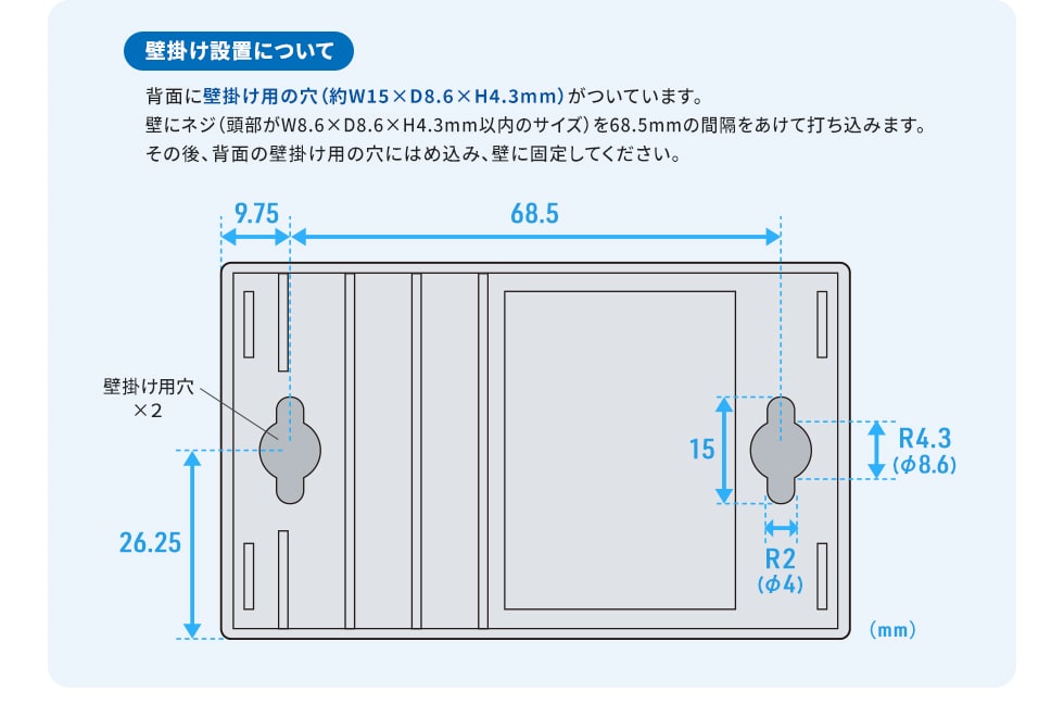 壁掛け設置についての説明