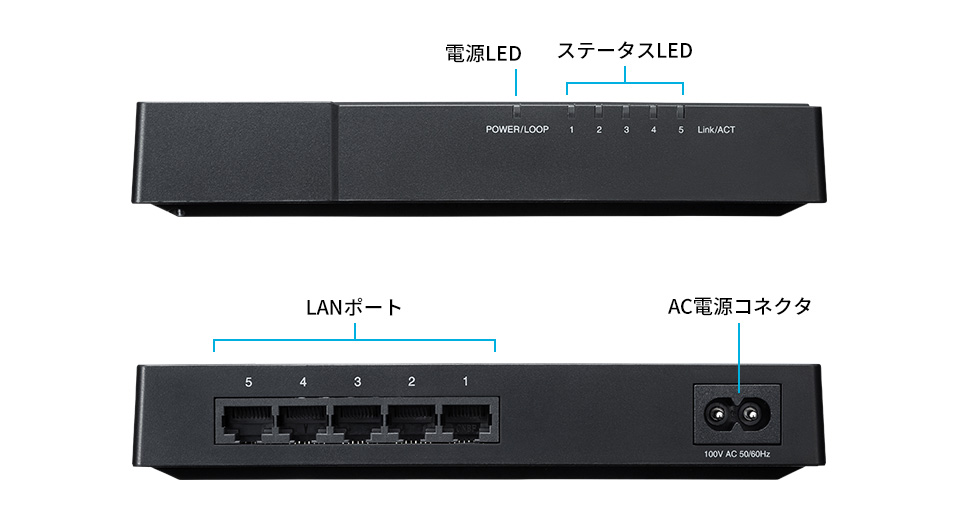 サンワサプライ ギガビット対応 スイッチングハブ LAN-GIGAP502BK