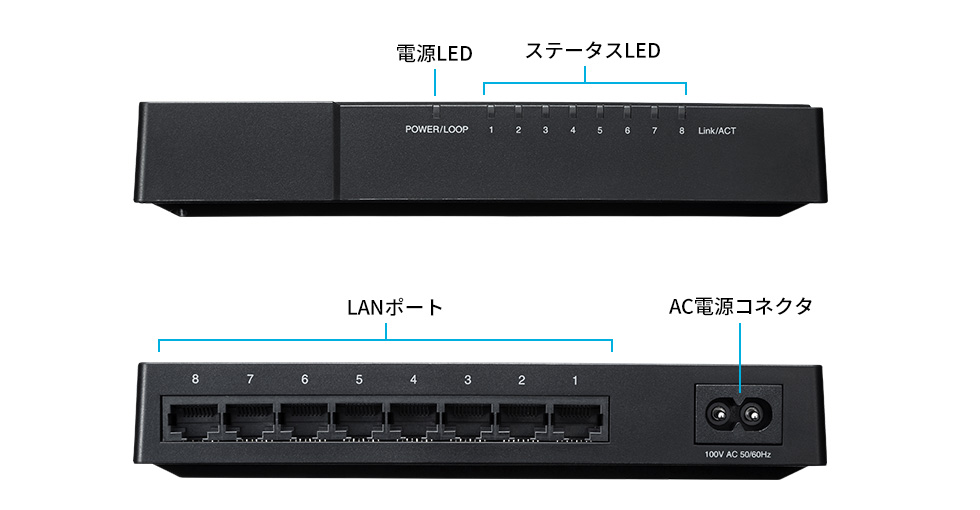 LAN-GIGAP802BK【ギガビット対応 スイッチングハブ(8ポート