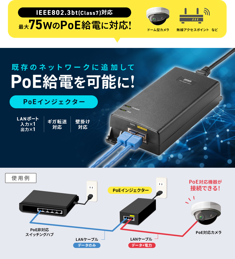 IEEE802.3bt（Class7）規格に対応し、最大75WのPoE給電が可能なPoEインジェクター。