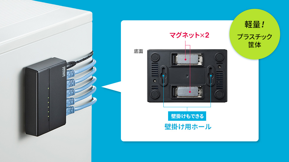 強力マグネットで固定できる