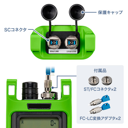 各種インターフェースに対応