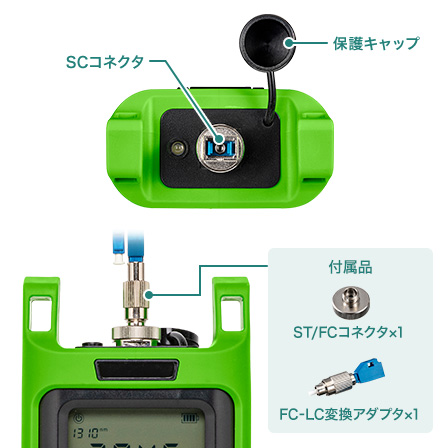 各種インターフェースに対応