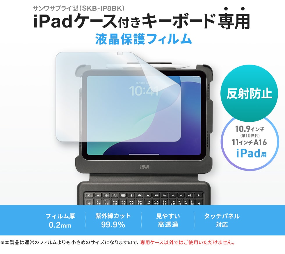 SKB-IP8BK専用保護フィルム。