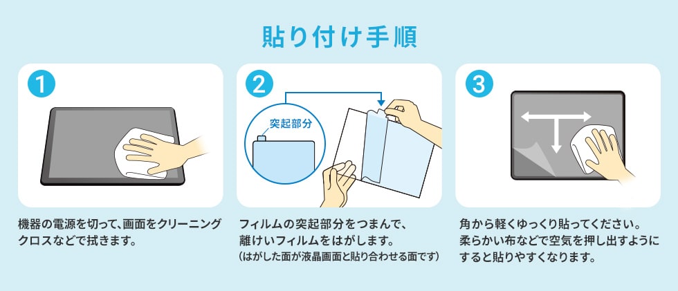貼り付け手順