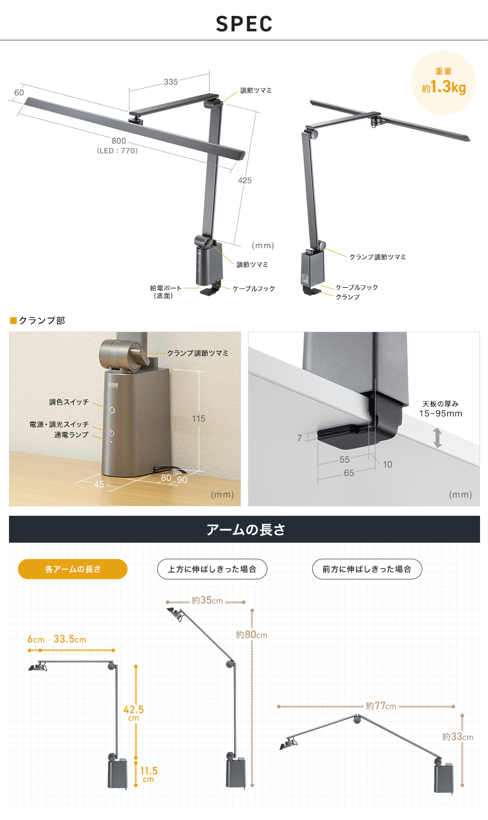 サイズの説明画像