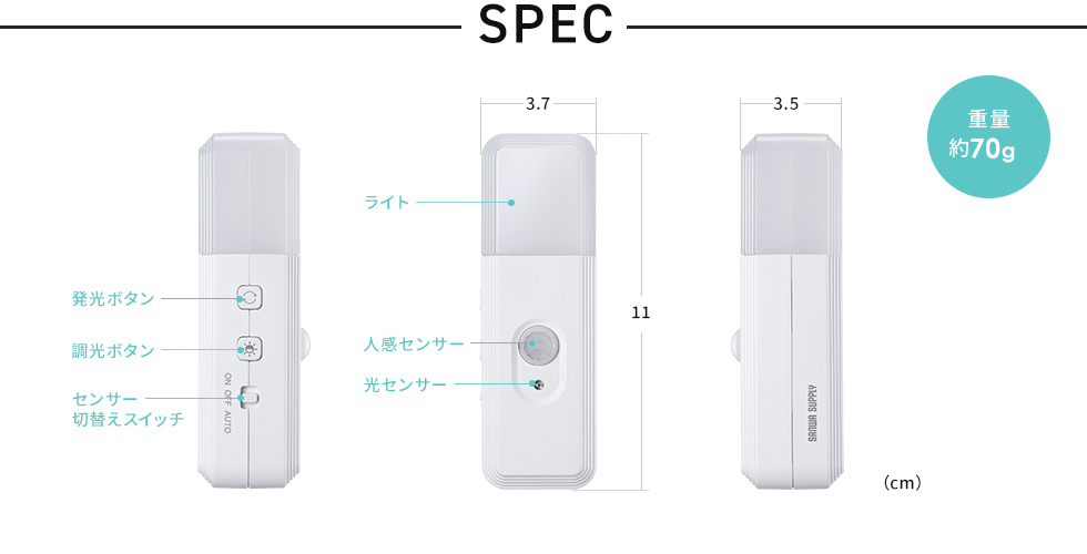 製品サイズ
