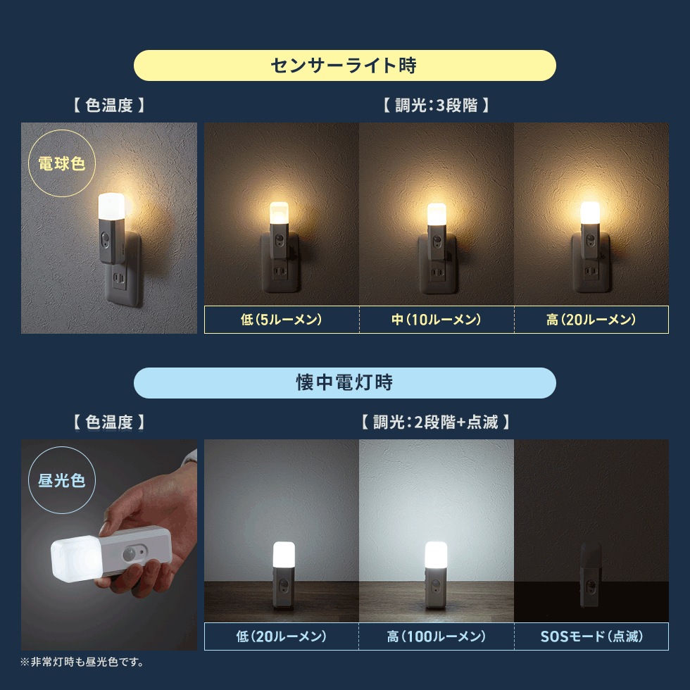 センサーライト時、懐中電灯時